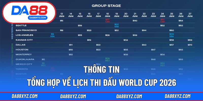 Thông tin tổng hợp về lịch thi đấu World Cup 2026